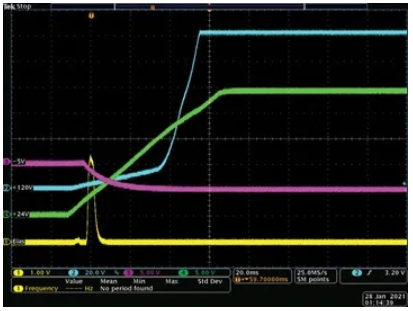 有沒有一種簡單的辦法來創建適合傳感器偏置應用的高壓電源？