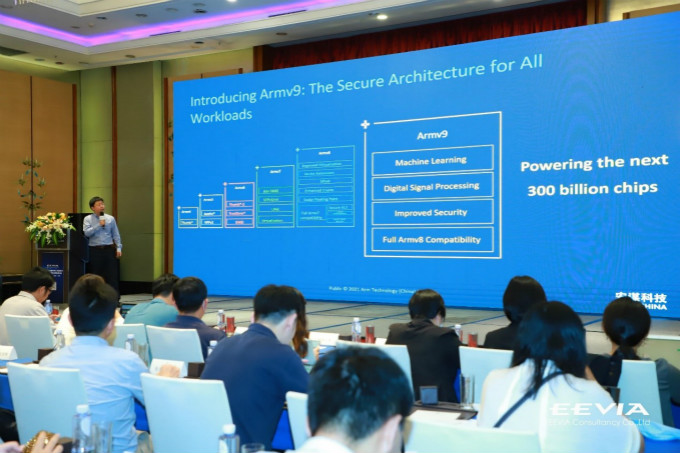 全麵計算雄心！一文解構&ldquo;十年磨一劍&rdquo;的Armv9新架構