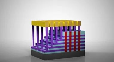 揭秘半導體製造全流程(中篇)