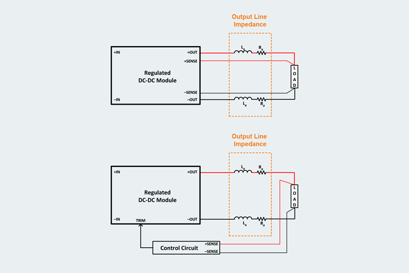 如何設計模塊化 DC/DC 係統，第 1 部分：設計的 4 個階段