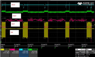 充電芯片BQ25601應用中的若幹問題