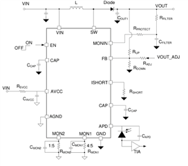 助力高速光模塊市場，提供高集成度，更小封裝電源的解決方案