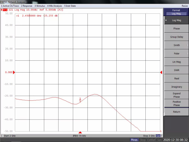 天線隔離度都有哪些問題需要我們關注？