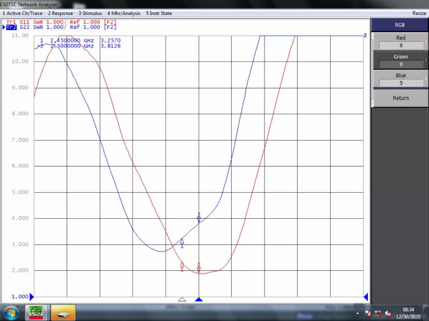 天線隔離度都有哪些問題需要我們關注？