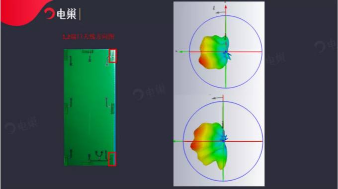天線隔離度都有哪些問題需要我們關注？