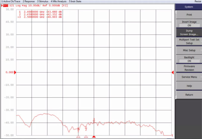 天線隔離度都有哪些問題需要我們關注？