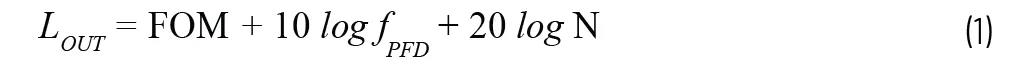 為何完全集成式轉換環路器件可實現出色的相位噪聲性能？