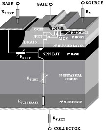 意法半導體用於三相電源的低功耗ESBT開關STC03DE220HV結構