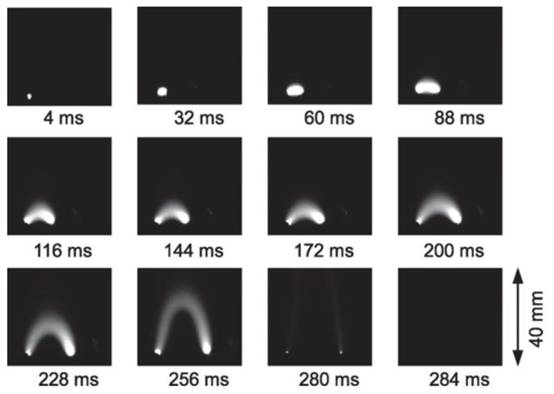 使用 SSCB 保護現代高壓直流係統的優勢