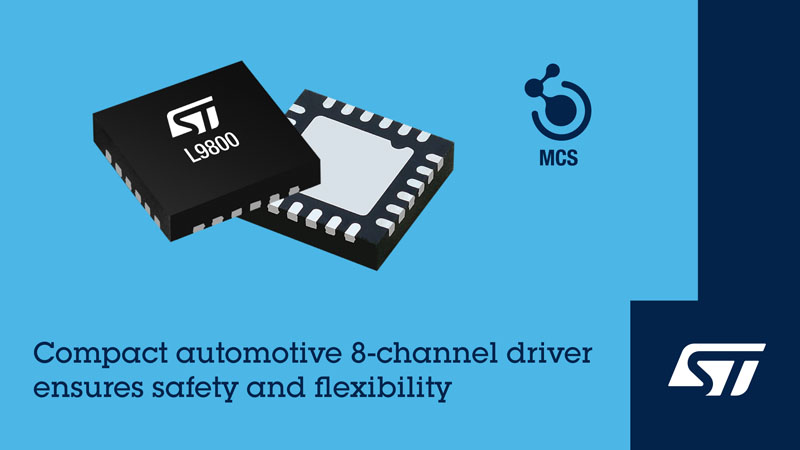 破局ECU空間焦慮！意法半導體8通道車規驅動器重塑車身控製ASIL-B安全邊界