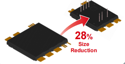 超高功率密度SiC模塊，助力電動車主逆變器小型化