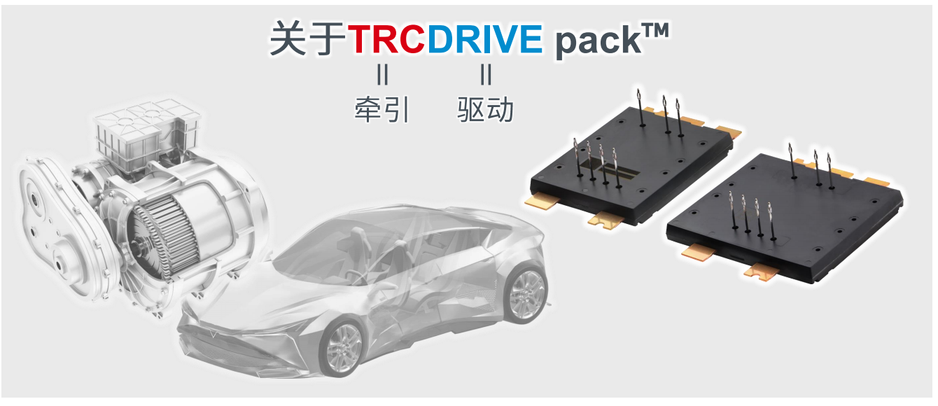 超高功率密度SiC模塊，助力電動車主逆變器小型化