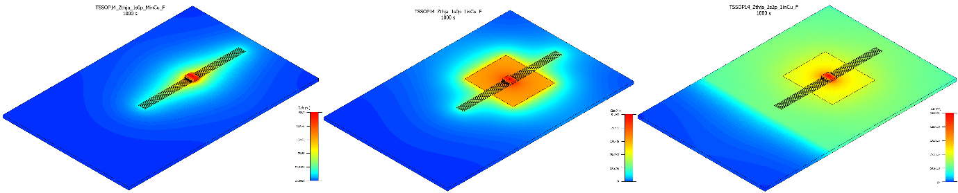 非線性響應破局！新一代eFuse跳變曲線如何提升能效？