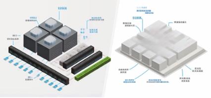 從噪聲抑製到安全隔離，隔離式精密信號鏈如何保障數據采集可靠性？
