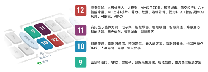 IOTE 2025深圳物聯網展：七大科技領域融合，重塑AIoT產業生態