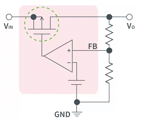 【幹貨】帶你解鎖AC／DC、DC／DC轉換器