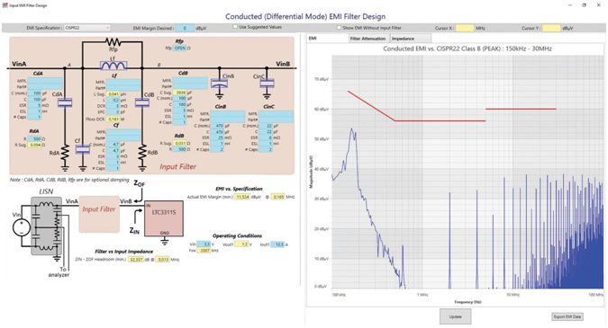 為什麼功率轉換仍然算不上大宗商品