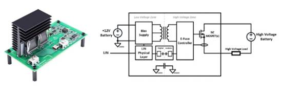 使用 SSCB 保護現代高壓直流係統的優勢