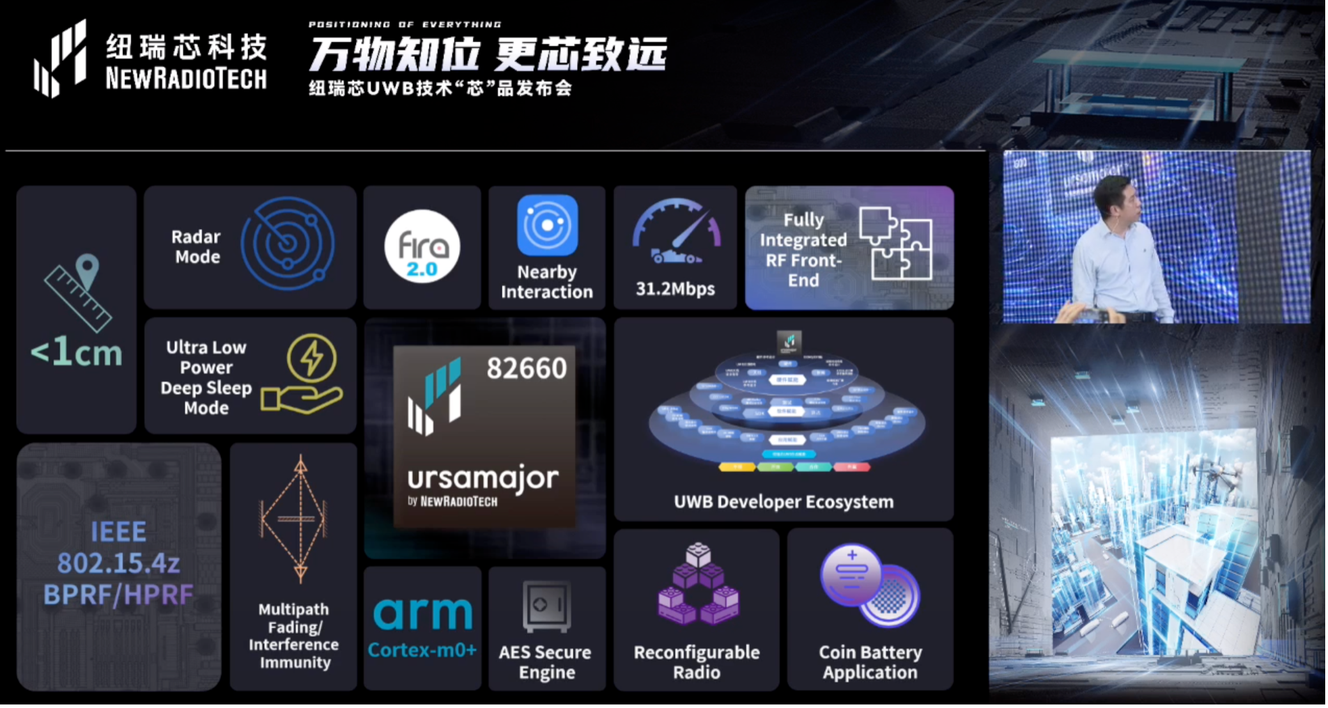 UWB芯片深入城市每一條“神經末梢”！紐瑞芯“創芯版圖”再升級，劍指數字中國時空基底