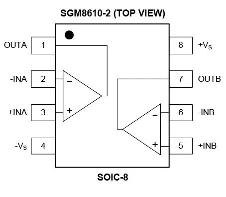 8.5MHz對決1MHz！國產運放挑戰ADI老將，醫療電子誰主沉浮？