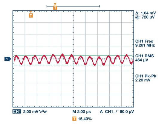 全麵了解和分析開關穩壓器噪聲