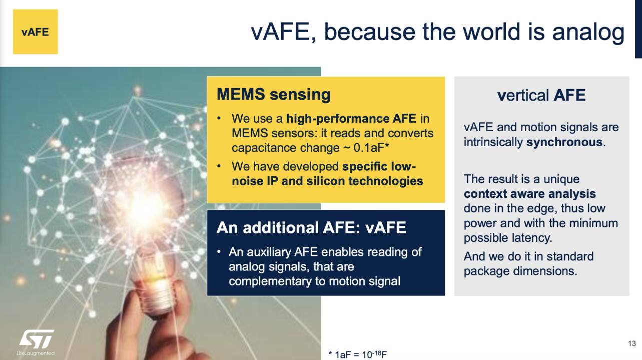 傳感器和AI相結合，ST智能傳感器助力未來可持續的虛實交融生活