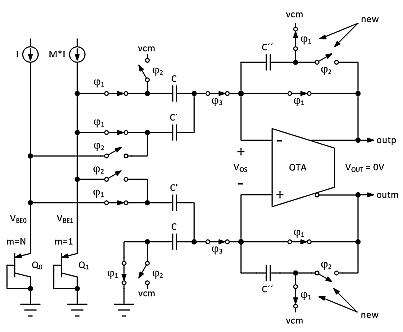 低功率開關電容器帶隙，第 2 部分