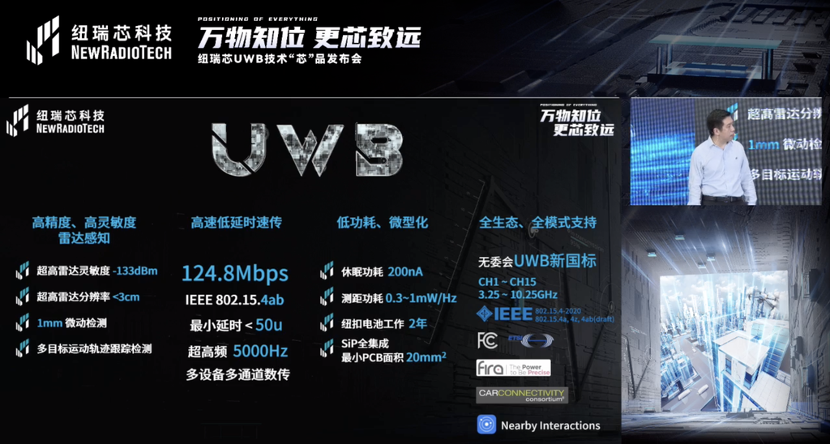 UWB芯片深入城市每一條“神經末梢”！紐瑞芯“創芯版圖”再升級，劍指數字中國時空基底