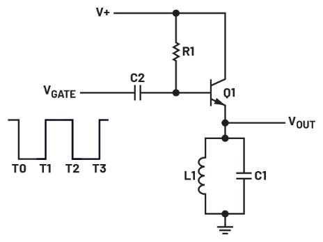 ADALM2000實驗：脈衝振蕩器設計與工作原理詳解