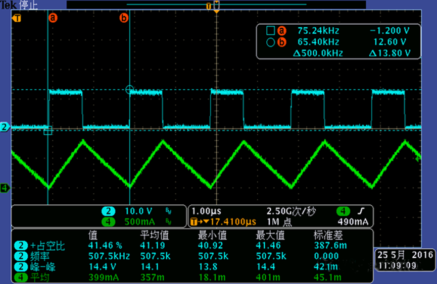 開關電源的工作模式CCM、BCM、DCM