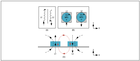 Home Bus係統電感選型避坑指南：PoD應用中的關鍵考量