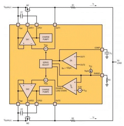 可調二極管用於實現均流控製器設計