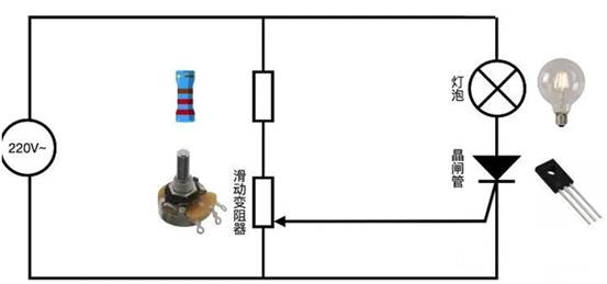 晶閘管是怎麼調節燈泡亮度的？