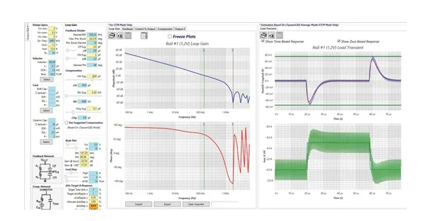控製回路優化三劍客：理論、仿真與實驗的完美結合