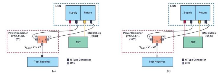 終於搞明白差模噪聲與共模噪聲