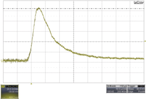 電源測量的導線布局如何影響測量精度？