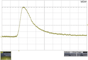 電源測量的導線布局如何影響測量精度？