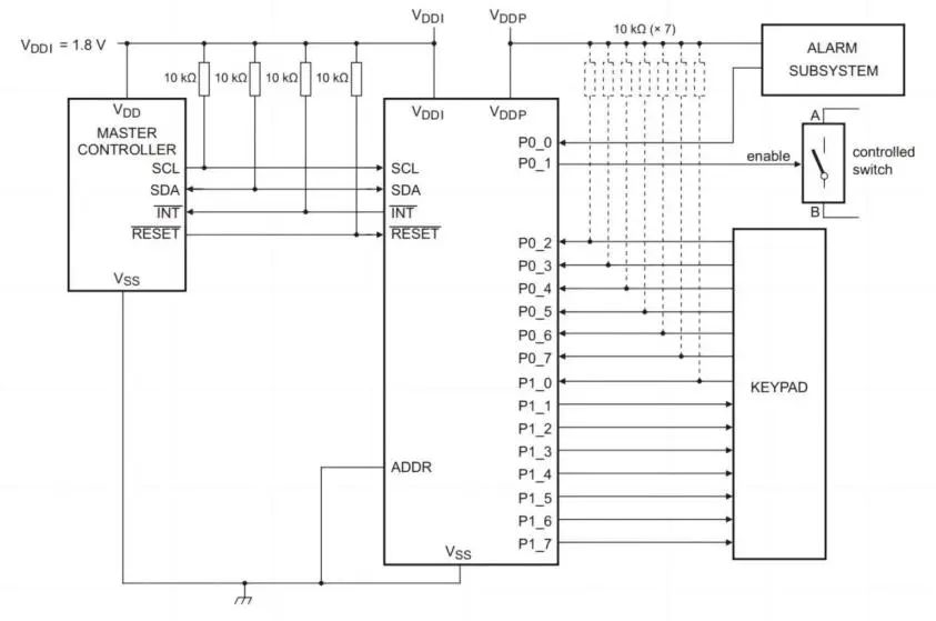 力芯微ET6416 vs TI TPS25946:係統級芯片設計的兩種路徑 力芯微ET6416 vs TI TPS25946:係統級芯片設計的兩種路徑
