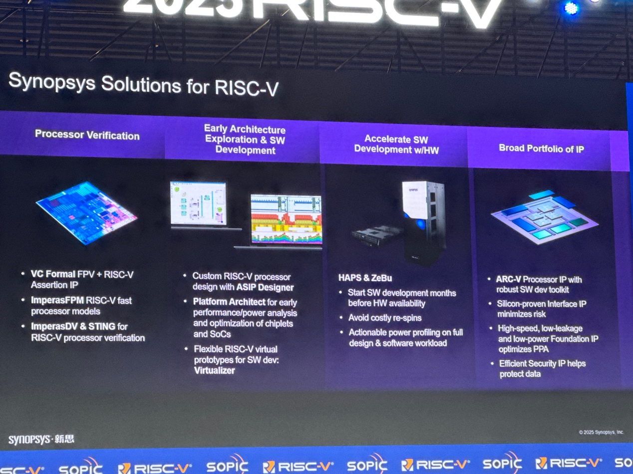 新思科技：通過EDA和IP助力中國RISC-V發展