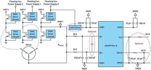 下一代隔離式Σ-Δ調製器如何改進係統級電流測量