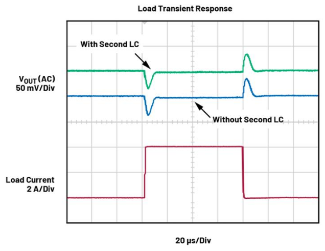 BMS開路檢測新突破：算法如何攻克電芯連接故障識別難題？