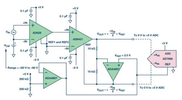 小信號放大新思路，低成本儀表放大器的差分輸出設計