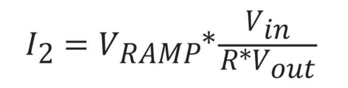 功率因數校正實戰：峰值電流控製法的優勢與應用