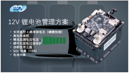 創新賦能智慧出行，大聯大世平12V鋰電池方案獲“金輯獎之最佳技術實踐應用”獎 認可