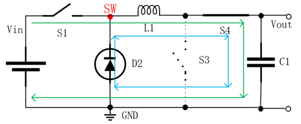 【幹貨】強大的4開關升降壓BOB電源，可升可降、能大能小
