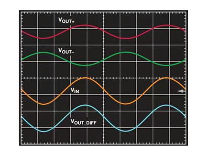 小信號放大新思路，低成本儀表放大器的差分輸出設計