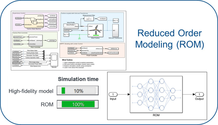  2026工程前瞻：AI與無線通信的融合將打開哪些新可能？