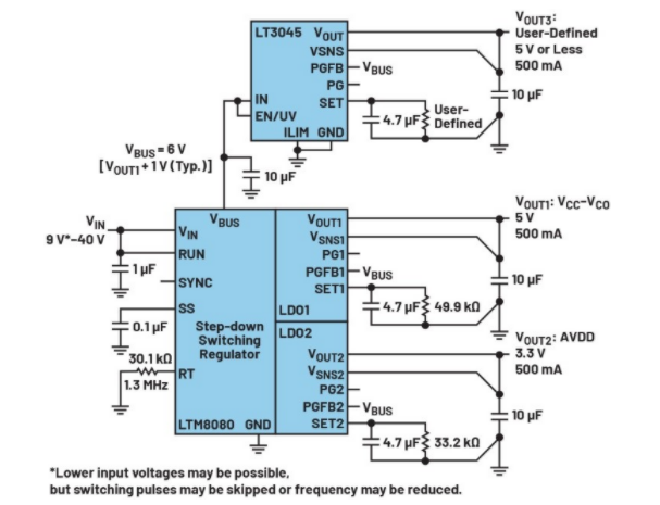 高效與靜音兼得：新一代開關電源如何替代LDO？