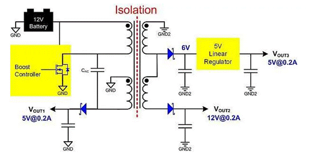 隔離SEPIC轉換器如何破解反激式拓撲的EMI與調節困局？