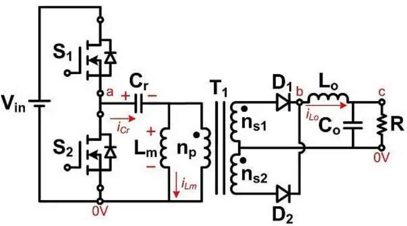 如何通過 LLC 串聯諧振轉換器優化LLC-SRC設計？